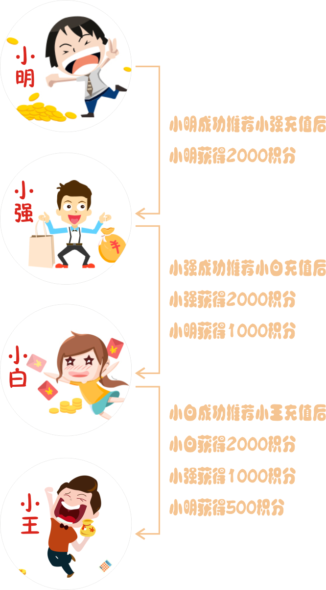 1544855441329506.png 1544855441791547.png